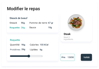 Modify meal
